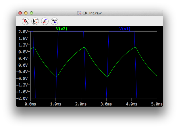 CR_Int_Spice_500Hz.png