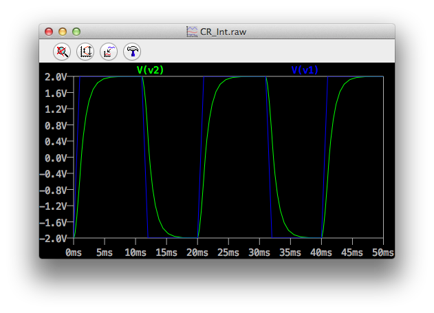 CR_Int_Spice_50Hz.png