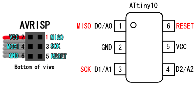attiny10_ISP.png